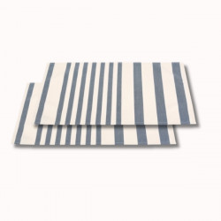 Duo set de table enduit...